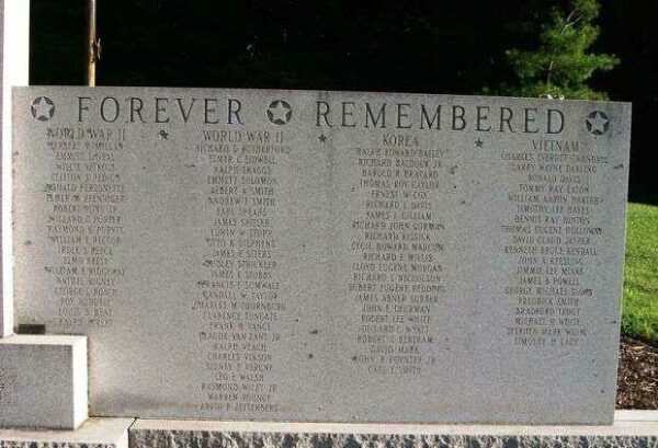 HENRY COUNTY WAR MEMORIAL RIGHT STONE
