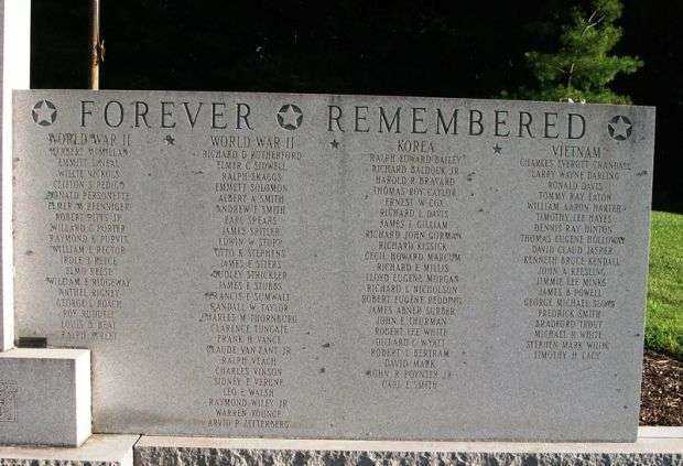 HENRY COUNTY WAR MEMORIAL RIGHT STONE