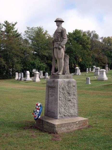ATTICA WAR MOTHERS WORLD WAR I MEMORIAL
