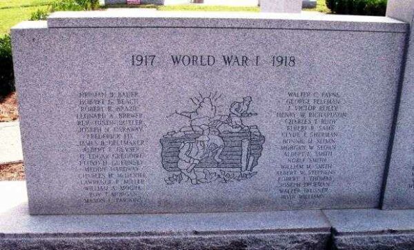 FLOYD COUNTY WORLD WAR I MEMORIAL