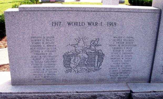 FLOYD COUNTY WORLD WAR I MEMORIAL