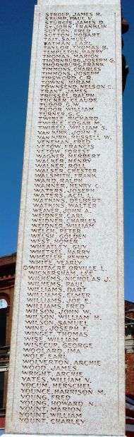 BLACKFORD COUNTY WORLD WAR I MEMORIAL HONOR ROLL STONE E