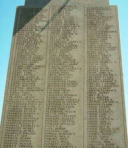 BLACKFORD COUNTY WORLD WAR I MEMORIAL HONOR ROLL STONE C