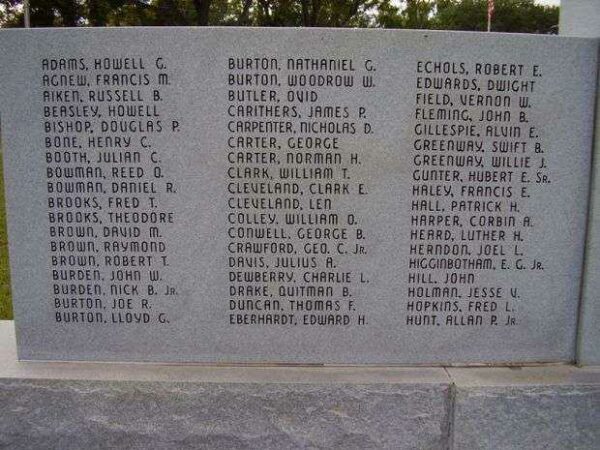 ELBERT COUNTY WAR MEMORIAL LEFT STONE