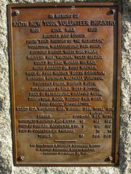 100TH NEW YORK VOLUNTEER INFANTRY MEMORIAL PLAQUE