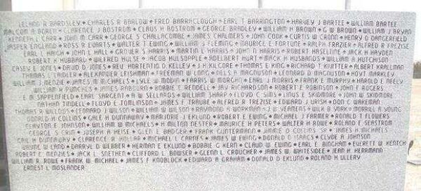 SCRANTON CITY CEMETERY VETERANS MEMORIAL RIGHT STONE