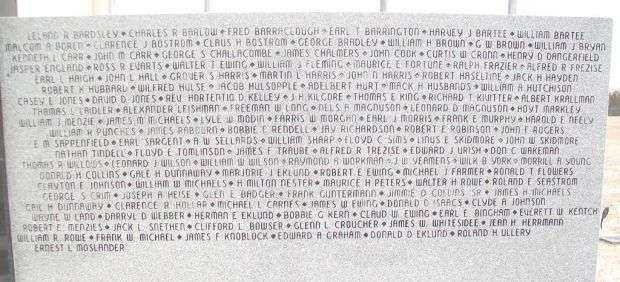 SCRANTON CITY CEMETERY VETERANS MEMORIAL RIGHT STONE