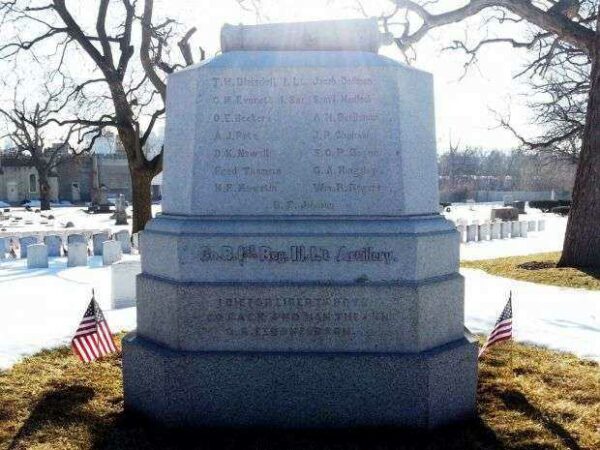 CO. B. 1ST REG. ILL. LT ARTILLERY WAR MEMORIAL