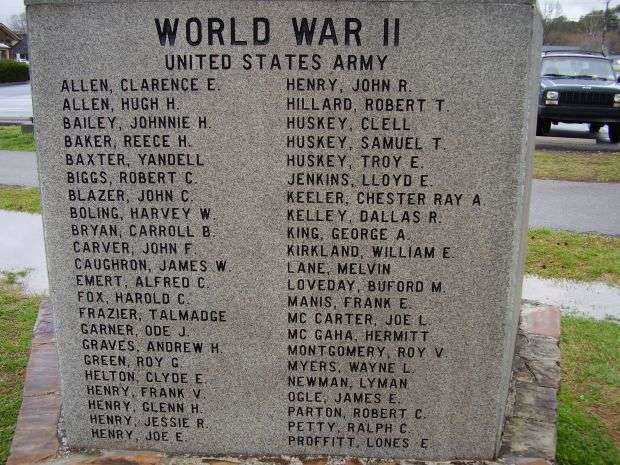 SEVIER COUNTY WAR VETERANS MEMORIAL STONE B