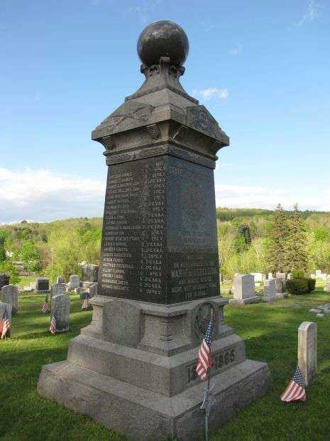 WINCHESTER NON-REPATRIATED SOLDIERS’ MEMORIAL