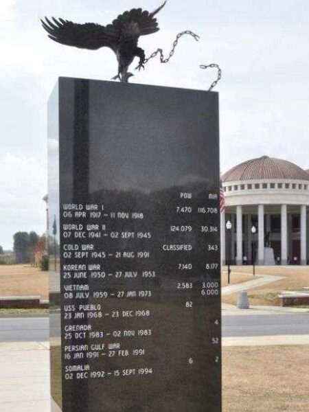 FORT BENNING POW MIA WAR MEMORIAL BACK