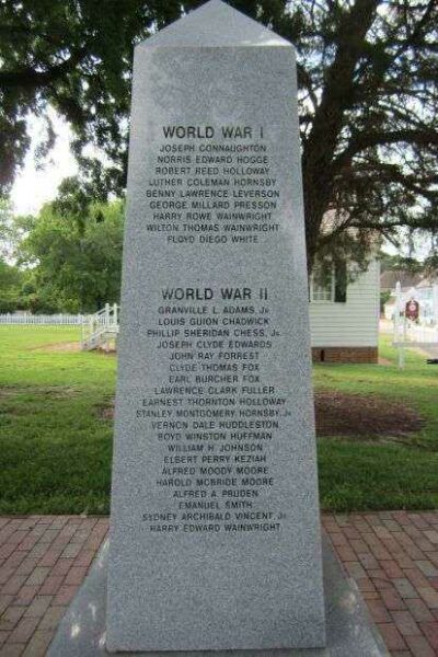 YORK COUNTY WAR MEMORIAL SIDE C