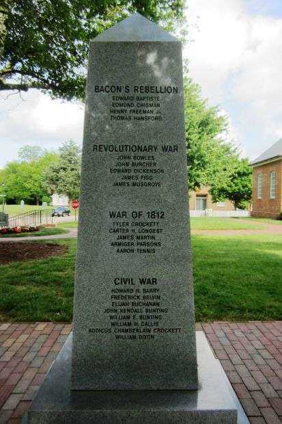 YORK COUNTY WAR MEMORIAL SIDE A