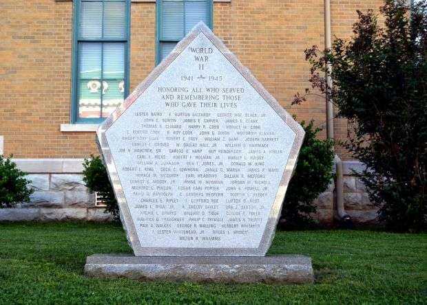 ROBERTSON COUNTY WORLD WAR II MEMORIAL