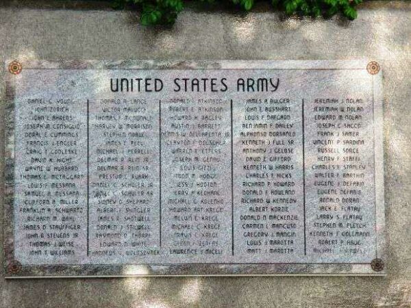 TOWN OF TONAWANDA VETERANS MEMORIAL STONE U