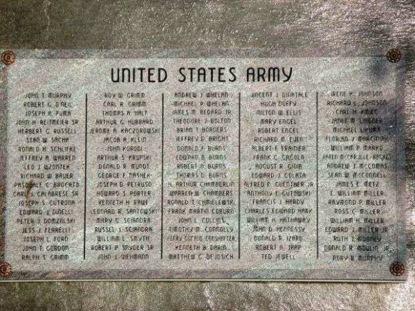 TOWN OF TONAWANDA VETERANS MEMORIAL STONE S