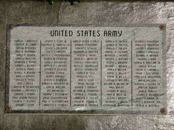 TOWN OF TONAWANDA VETERANS MEMORIAL STONE R