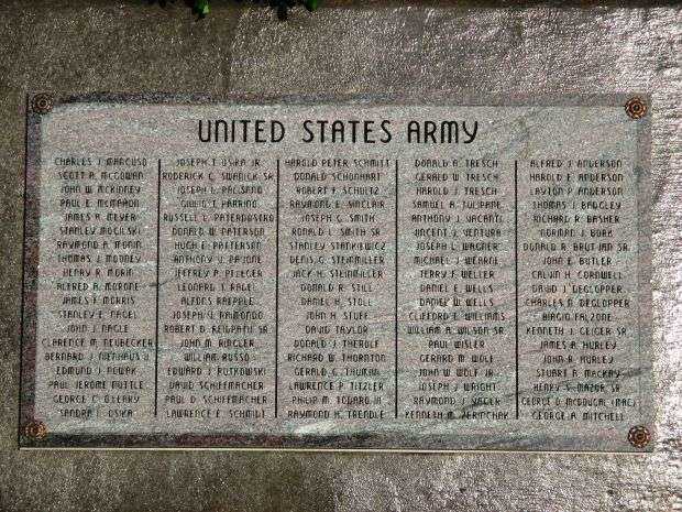 TOWN OF TONAWANDA VETERANS MEMORIAL STONE R
