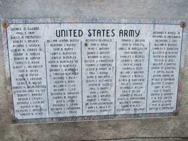 TOWN OF TONAWANDA VETERANS MEMORIAL STONE F