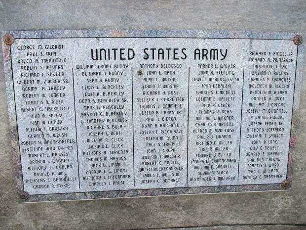 TOWN OF TONAWANDA VETERANS MEMORIAL STONE F