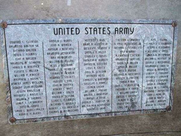 TOWN OF TONAWANDA VETERANS MEMORIAL STONE E
