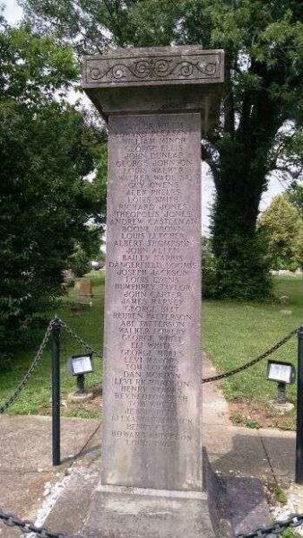 FRANKLIN COUNTY COLORED SOLDIERS CIVIL WAR MEMORIAL SIDE D