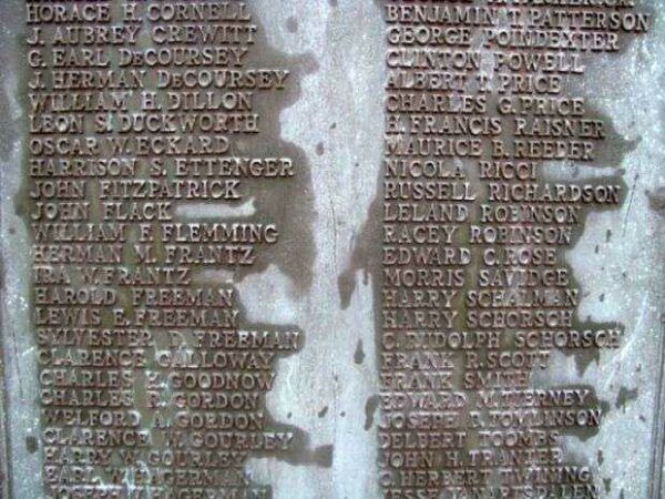 NEWTOWN AND VICINITY WORLD WAR I MEMORIAL PLAQUE SECTION C