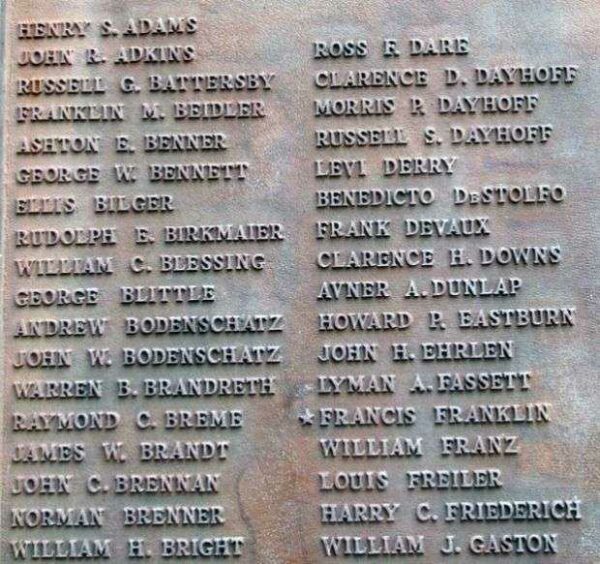 MIDDLETOWN TOWNSHIP WORLD WAR MEMORIAL PLAQUE A