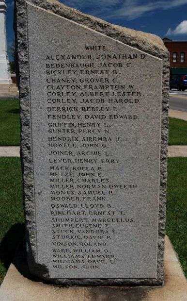LEXINGTON COUNTY WORLD WAR I MEMORIAL LEFT SIDE