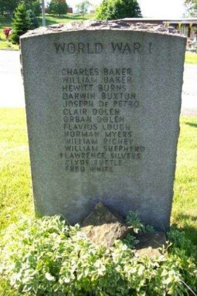 INDEPENDENCE COMMUNITY HONOR ROLL MEMORIAL BACK