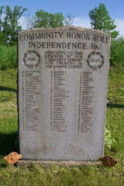 INDEPENDENCE COMMUNITY HONOR ROLL MEMORIAL FRONT