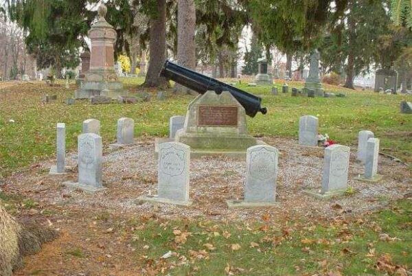 KENDALLVILLE CIVIL WAR MEMORIAL CANNON