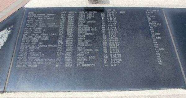 NATIONAL NATIVE AMERICAN VIETNAM VETERANS MEMORIAL PLAQUE H