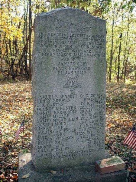 CRAWFORDSVILLE CEMETERY WAR MEMORIAL