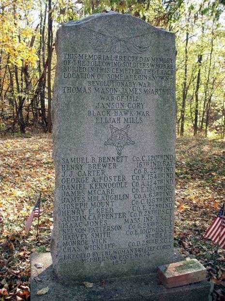 CRAWFORDSVILLE CEMETERY WAR MEMORIAL