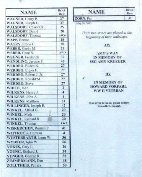KIEL VETERANS MEMORIAL HONOR ROLL PLAQUE SECTION H
