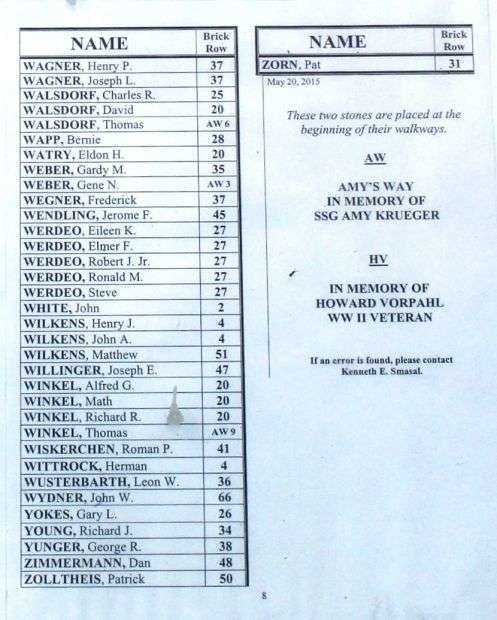 KIEL VETERANS MEMORIAL HONOR ROLL PLAQUE SECTION H