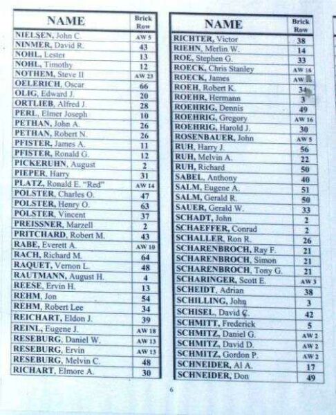 KIEL VETERANS MEMORIAL HONOR ROLL PLAQUE SECTION F