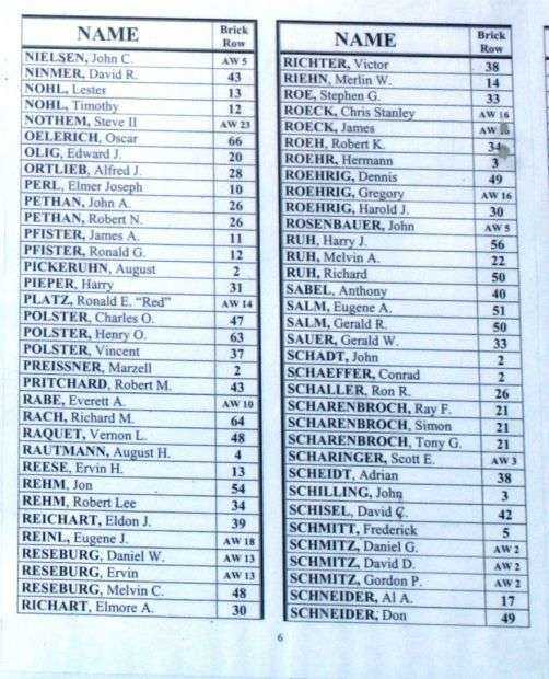KIEL VETERANS MEMORIAL HONOR ROLL PLAQUE SECTION F