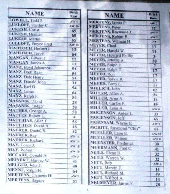 KIEL VETERANS MEMORIAL HONOR ROLL PLAQUE SECTION E