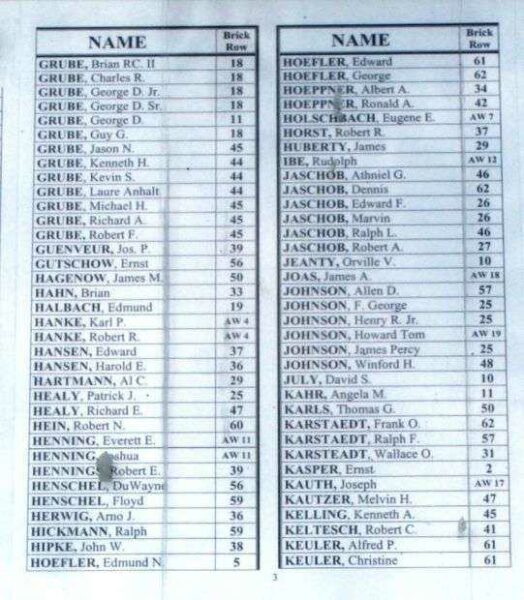 KIEL VETERANS MEMORIAL HONOR ROLL PLAQUE SECTION C