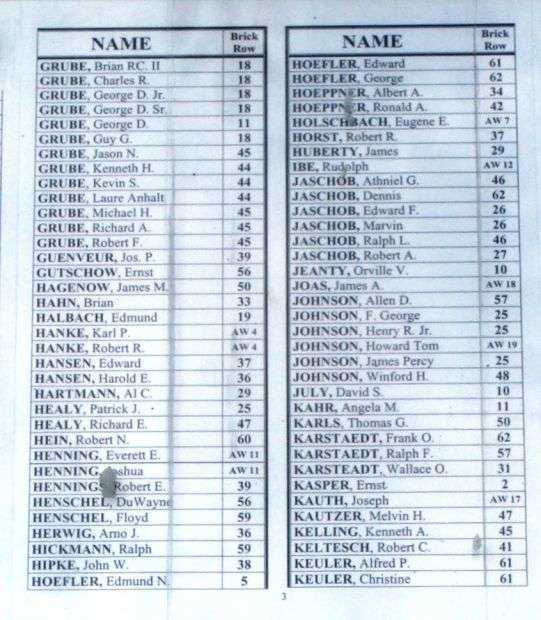 KIEL VETERANS MEMORIAL HONOR ROLL PLAQUE SECTION C