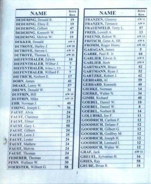 KIEL VETERANS MEMORIAL HONOR ROLL PLAQUE SECTION B