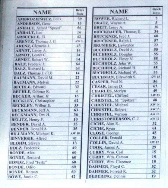 KIEL VETERANS MEMORIAL HONOR ROLL PLAQUE SECTION A