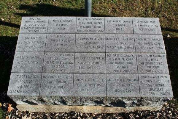 TIGERTON VETERANS MEMORIAL BRICKS D