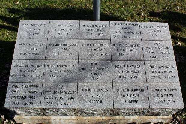 TIGERTON VETERANS MEMORIAL BRICKS C