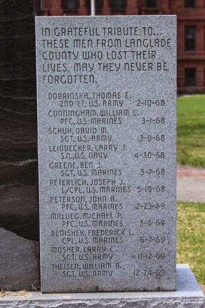 LANGLADE COUNTY VIETNAM VETERANS MEMORIAL HONOR ROLL