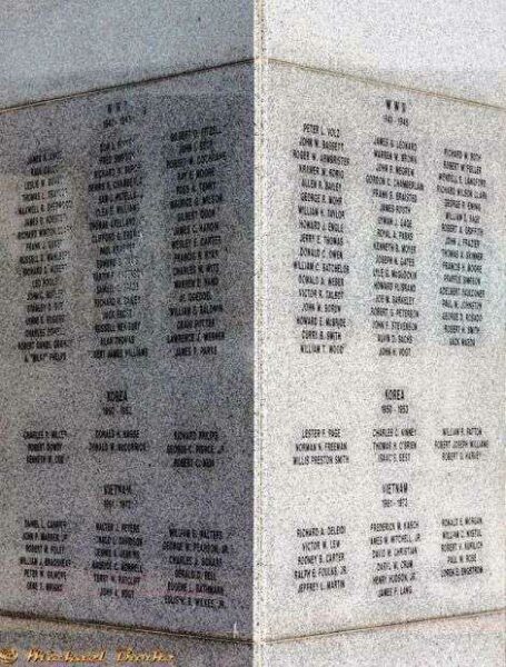 SAN DIEGO STATE UNIVERSITY WAR VETERANS MEMORIAL HONOR ROLL
