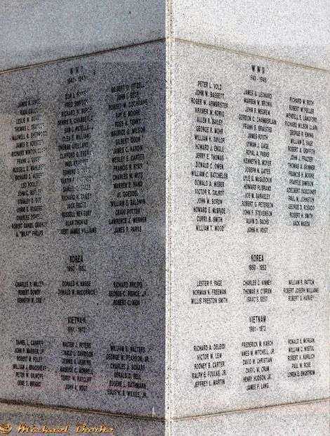 SAN DIEGO STATE UNIVERSITY WAR VETERANS MEMORIAL HONOR ROLL