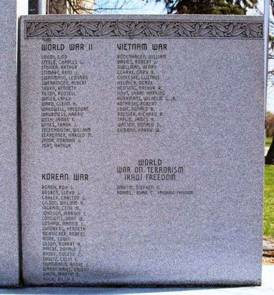 ONEIDA COUNTY WAR VETERANS MEMORIAL RIGHT PANEL